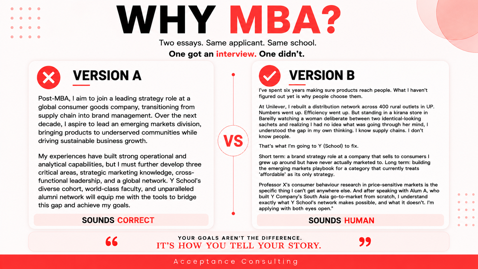 The "Why MBA" Answer
